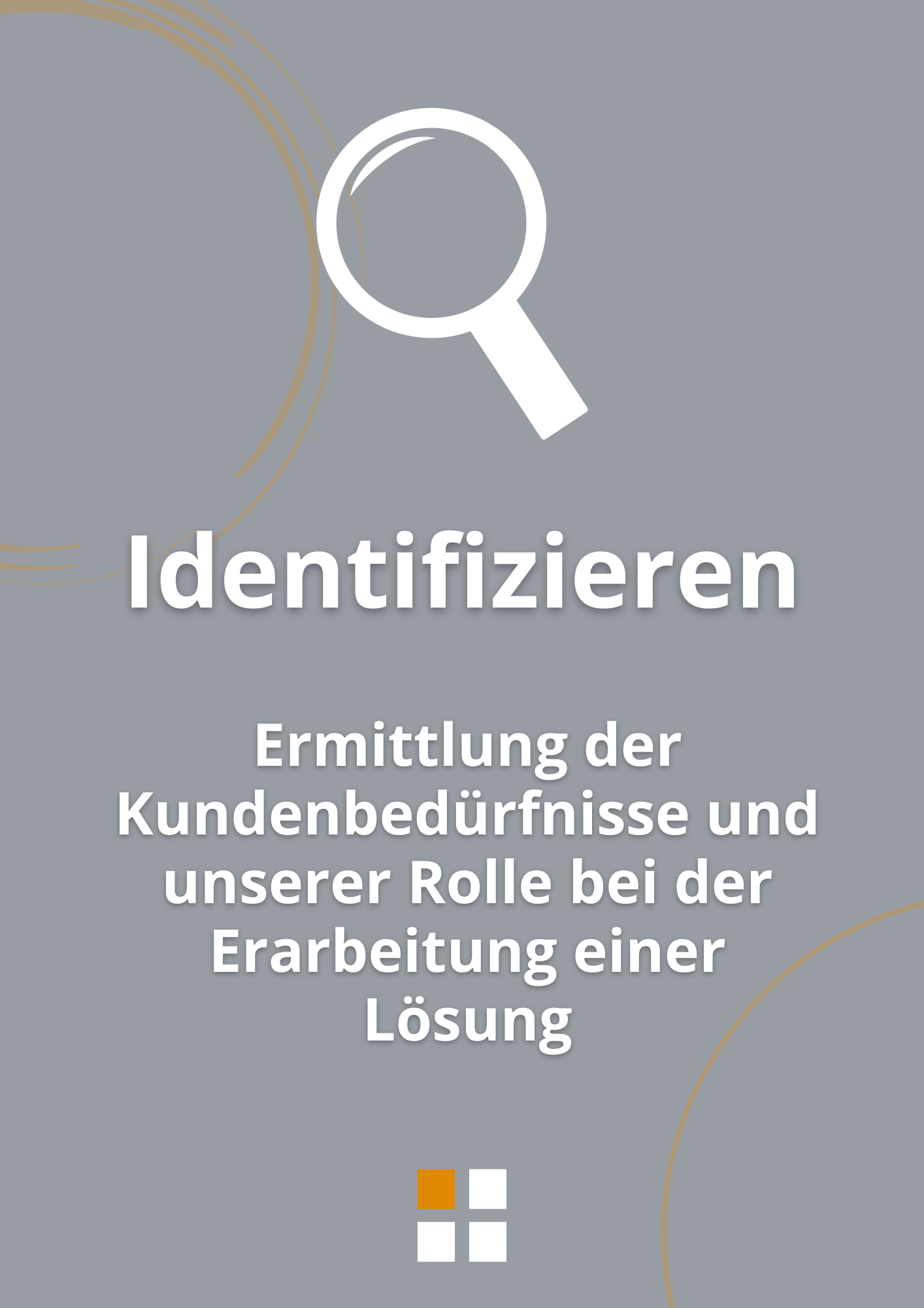 Identifizieren